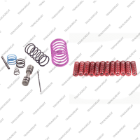 Ремкомплект гидравлического блока управления (Shift Correction Package)